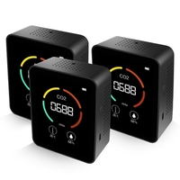 Moniteur de qualité de l
