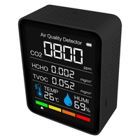 Moniteur de qualité de l