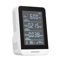 Moniteur de qualité de l