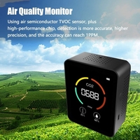 Moniteur de qualité de l