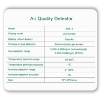 Moniteur de qualité de l