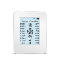 Moniteur intelligent de qualité de l