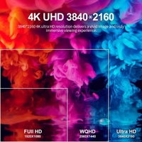 Moniteur portable T-bao T15-4K 15, 6 