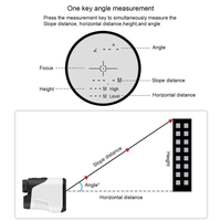Multifonction Laser télémètre mètre extérieur Golfs télescopes numérique monoculaire télémètre Angle vitesse hauteur outil de mesure avec écran LCD