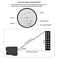 Multifonction Laser télémètre mètre extérieur Golfs télescopes numérique monoculaire télémètre Angle vitesse hauteur outil de mesure avec écran LCD