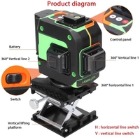 Multifonctionnel 12 lignes Laser niveau 3° auto-nivellement Machine Rechargeable Lithium batterie nivellement outil omnidirectionnel sol mur autocollant avec ligne Oblique horizontale verticale
