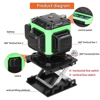 Multifonctionnel 12 lignes lumière verte niveau laser 3 ° machine à nivellement automatique batterie au lithium rechargeable outil de nivellement autocollant mural omnidirectionnel au sol avec ligne oblique horizontale verticale