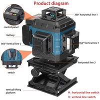 Multifonctionnel 16 Lignes Niveau Laser 3 ° Machine Auto-nivelante Batterie Au Lithium Rechargeable Outil De Nivellement Autocollant Mural Au Sol Omnidirectionnel Ensemble D