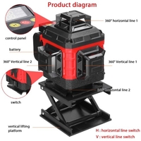 Multifonctionnel 16 Lignes Niveau Laser 3 ° Machine Auto-nivelante Batterie Au Lithium Rechargeable Outil De Nivellement Autocollant Mural Au Sol Omnidirectionnel Ensemble D