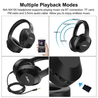 NIA NX100 casque pliable sur l