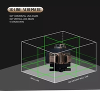 Niveau laser,  outil de nivellement automatique de niveau laser vert à 16 lignes,  niveau laser à faisceau vert de 160 pieds pour la construction,  deux lignes verticales à 360 ° et deux lignes horizontales à 360 ° avec support mural et télécommande 