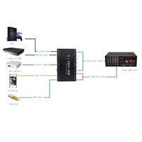 NK-A6L 5.1 Audio Gear Décodeur de son numérique Convertisseur audio Prise en charge de la sortie audio 3, 5 mm pour Dolby Digital AC-3 DTS US Plug
