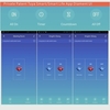 Panneau de commutation intelligent Tuya Smart Life WiFi Touch Curtain