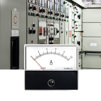 Panneau de courant analogique jauge d