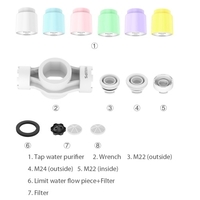 Philips Purificateur d