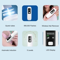 Épilateur laser permanent IPL Appareil d