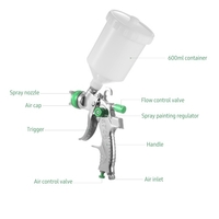 Pistolet de pulvérisation d