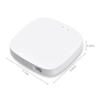 Prise en charge de la passerelle Zigbee 3.0 SmartLife de contrôle à distance de l