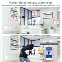 Prise en charge de l