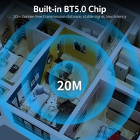 Prise en charge du convertisseur audio multifonctionnel D18 BT recevant une fibre numérique coaxiale vers un disque audio analogique U jouant une qualité sonore HiFi
