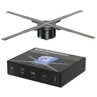 Projecteur d