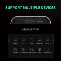 Projecteur intelligent Lenovo LXP200 Prise en charge du projecteur de bureau à domicile Portable Résolution 1080P 200ANSI Lumens Correction trapézo dale