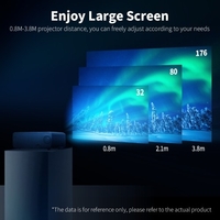 Projecteur LCD portable W80 Résolution physique 720P Ports multiples pour bureau Home Cinéma Prise UE noire (Version Android)