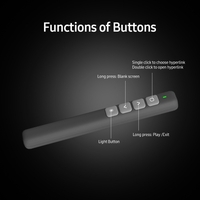 Présentateur sans fil 2, 4 GHz à distance pointeur de lumière rouge présentation Clicker présentateur sans fil PPT stylo à rabat avec récepteur USB blanc
