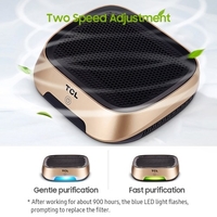 Purificateur d