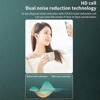 R9S Bluetooth 5.1 Casque sans fil Réduction du bruit 9D Surround Stéréo HiFi Appel Écouteurs Touch Control Casque Sports Écouteurs Assistant vocal 2000mAh Chargeur Base