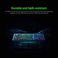 Razer Cynosa V2 clavier de jeu à membrane filaire clavier de jeu RGB avec touches multimédia Razer Chroma RGB