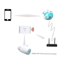 Récepteur de contrôleur de température de thermostat intelligent WIFI sans thermostat pour l
