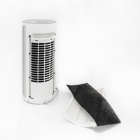 Réchauffeur de ventilateur à induction à capteur Ardour