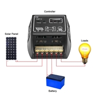 Régulateur de Charge de contrôleur PWM de Charge solaire de 10A 12V/24V pour la Protection de surcharge de batterie de panneau solaire