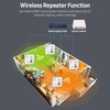 Routeur sans fil dans le mur 300 Mbps Point d