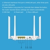 Routeur WiFi 4G Routeur sans fil 300Mbps avec 4 antennes externes Fente pour carte SIM pour Home Office Hotel EU Plug