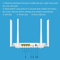 Routeur WiFi 4G Routeur sans fil 300Mbps avec 4 antennes externes Fente pour carte SIM pour Home Office Hotel EU Plug