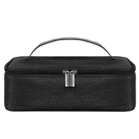 Sac isotherme isotherme portable Mini sac à lunch