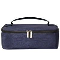 Sac isotherme isotherme portable Mini sac à lunch