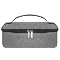 Sac isotherme isotherme portable Mini sac à lunch
