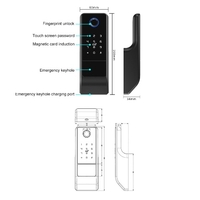 Serrure de porte intelligente WiFi Tuya Maison Appartement Serrure intelligente 5 en 1 Déverrouillage du Smartphone Code d
