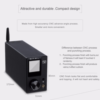 SMSL AD18 HI-FI Audio Amplificateur stéréo avec Bluetooth 4.2 prend en charge l