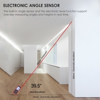 SNDWAY 100M Télémètre Laser Portable Télémètre Laser Numérique Portable Règle Électronique Infrarouge Intelligente de Haute Précision Règle Laser Instrument de Mesure de Distance
