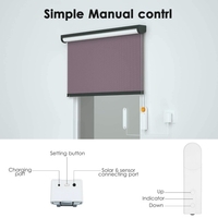 Solar Powered Zigbee Control Smart Blinds Drive Motor Tuya Motorized Chain Roller Voice Control Shade Shutter Drive Motor Replacement for Alexa Google Home Support Time Scene and Group Mode (Requires Zigbee 3.0 or Later)