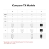SONOFF T1EU3C-TX Interrupteur mural intelligent avec 3 groupes de touches WiFi 433Mhz RF Télécommande / APP / Minuterie de contrôle tactile