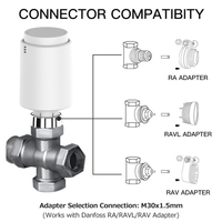 Soupape de contrôle de température intelligente Valve de radiateur Portable Thermostat domestique radiateur ZigBee Tuya APP télécommande (utilisé avec passerelle)