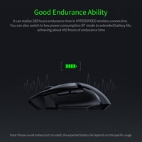 Souris de jeu sans fil Razer Basilisk X HyperSpeed Souris de jeu sans fil double mode avec capteur optique 5G Autonomie de la batterie Ultra-longue