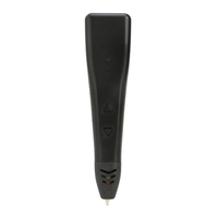 Stylo d