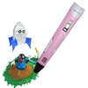 Support réglable de stylo d