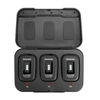 Système de microphone sans fil Saramonic Blink 500 Pro B2 2.4G à double canal (2 émetteurs + 1 récepteur) Max. Portée de transmission 100M Prise 3, 5 mm avec microphone Lavalier Boîte de chargement portable pour Smartphone Appareil photo reflex numé